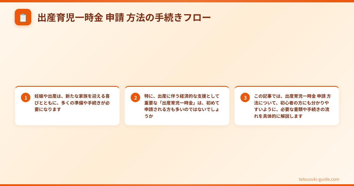 出産育児一時金 申請 方法 - 出産育児一時金 申請 方法の手続きフロー