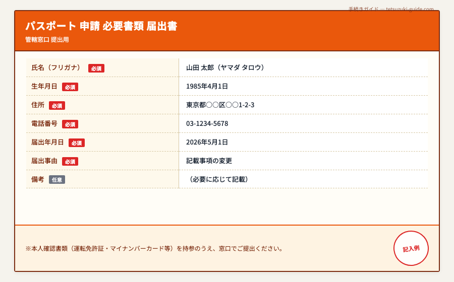 パスポート 申請 必要書類 - 1. 本人確認書類の準備のイメージ
