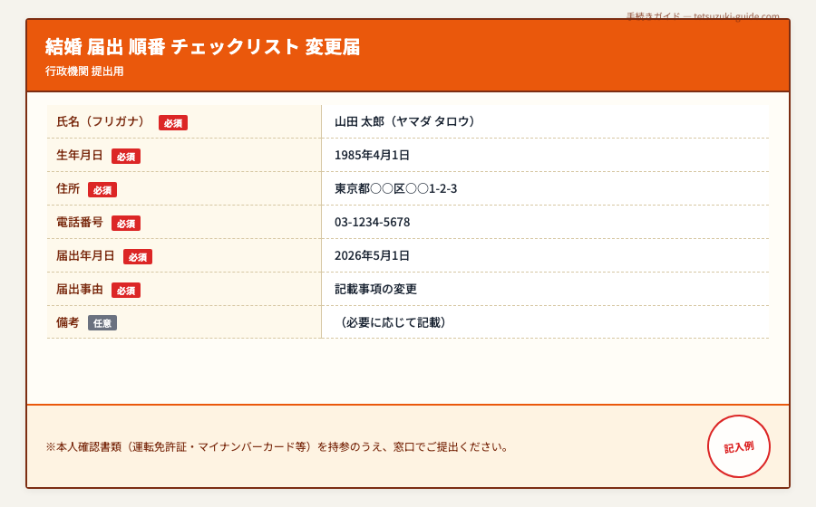結婚 届出 順番 チェックリスト - 名義変更手続きのイメージ