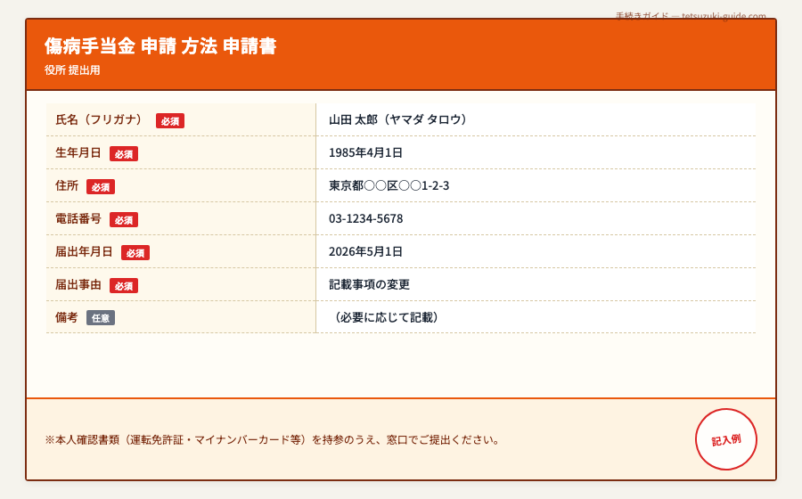 傷病手当金 申請 方法 - 手続きの概要のイメージ