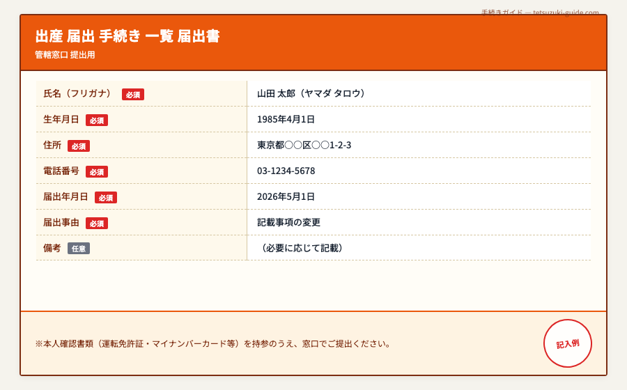 出産 届出 手続き 一覧 - 出生届のイメージ