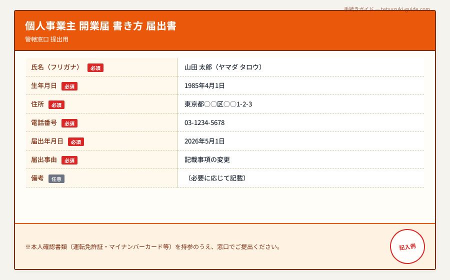 個人事業主 開業届 書き方 - 開業届の主要な記入ポイント（職業欄・事業概要・納税地）