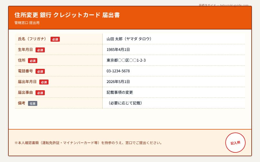 住所変更 銀行 クレジットカード - 住所変更手続き全体の流れ（銀行・クレジットカード）
